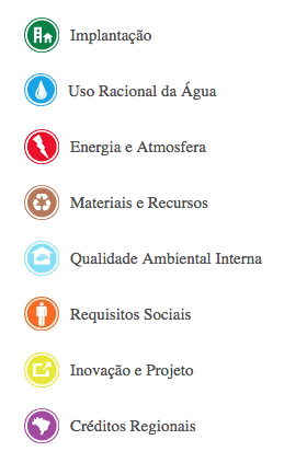 requisitos-gbc-brasil-casa